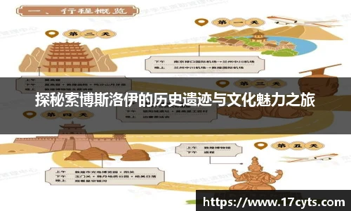 探秘索博斯洛伊的历史遗迹与文化魅力之旅